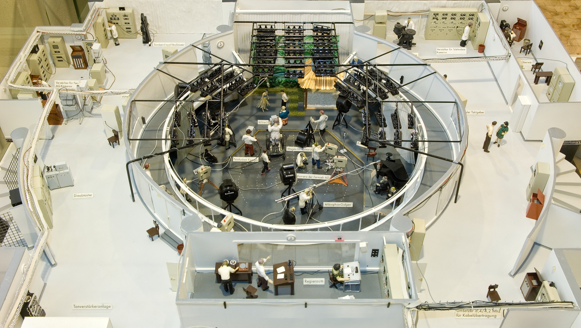 Das Modell eines Fernsehstudios im Deutschlandhaus von 1938, zeigt ein kreisförmiges Studio, das auf eine Bühne ausgerichtet ist. Es erstreckt sich über zwei Ebenen. Unten befinden sich verschiedene Kameras und Kameraleute, die das Geschehen auf der Bühne in Bild und Ton aufzeichnen. Oben sind über eine Empore von drei Seiten Scheinwerfer angebracht, die das Studio ausleuchten. Auf dieser Ebene befinden sich um den kreisförmigen Studiobau der Regieraum, sowie weitere Kontrollapparate.